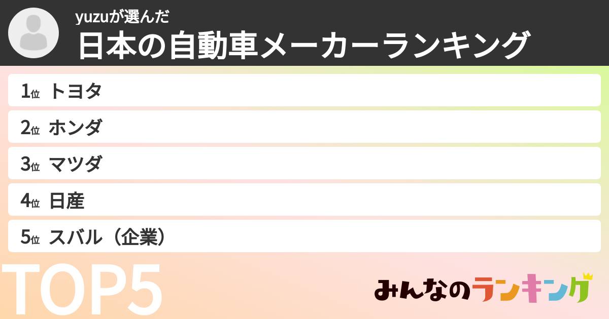 yuzuさんの「日本の自動車メーカーランキング」