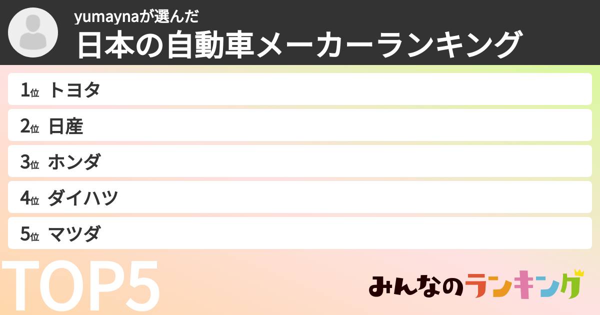 yumaynaさんの「日本の自動車メーカーランキング」