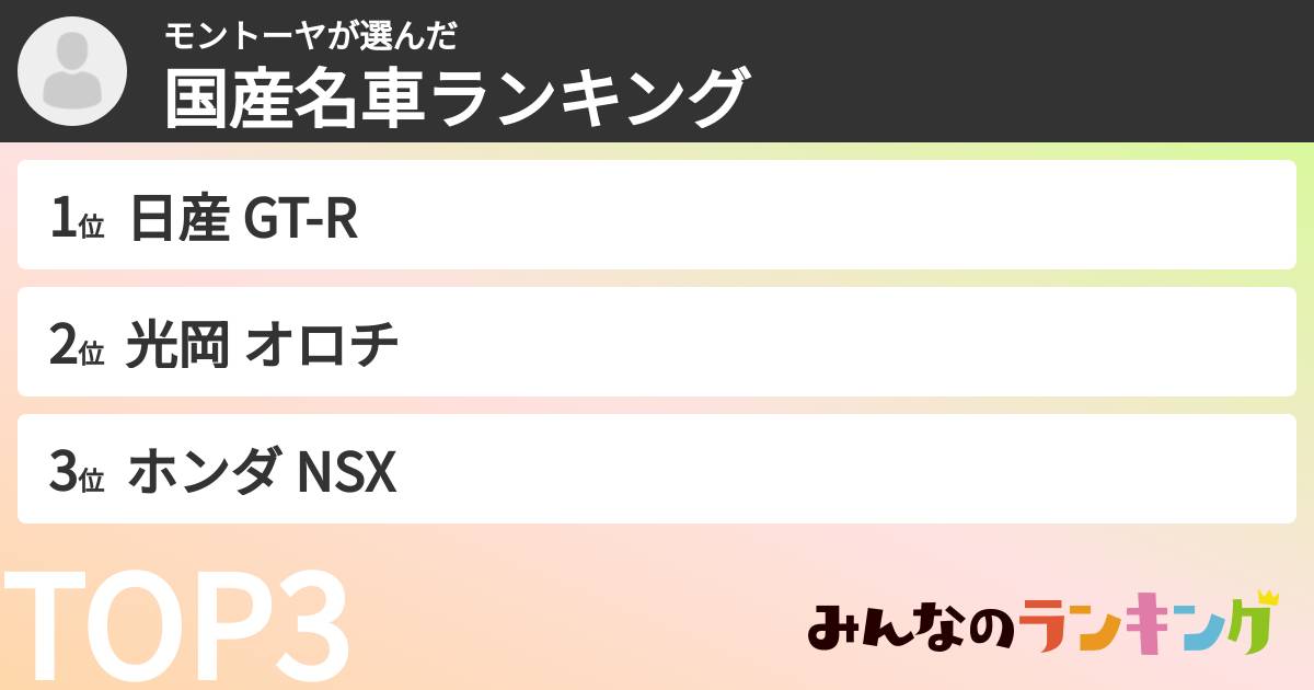 モントーヤさんの「国産名車ランキング」