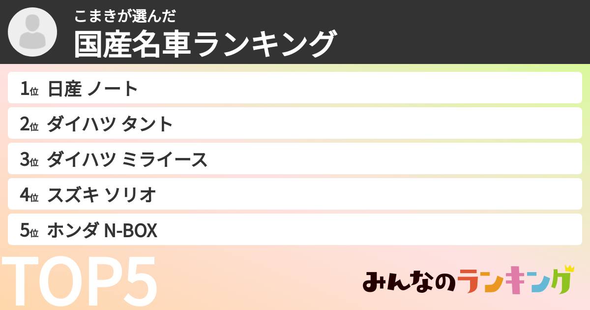 こまきさんの「国産名車ランキング」