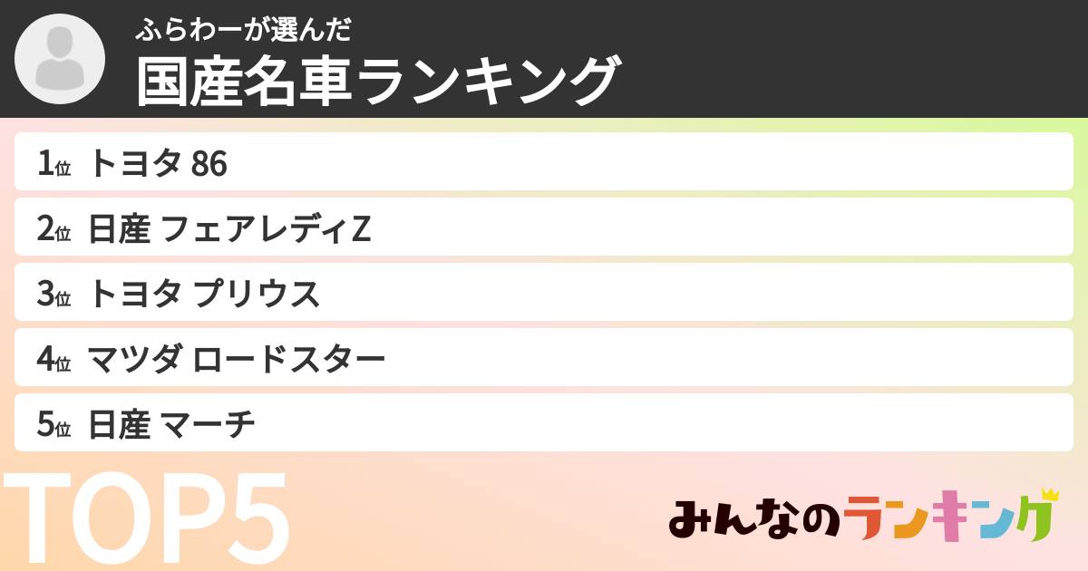 ふらわーさんの「国産名車ランキング」