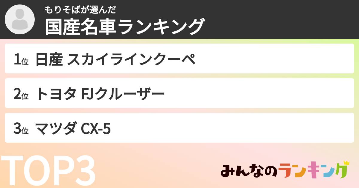 もりそばさんの「国産名車ランキング」