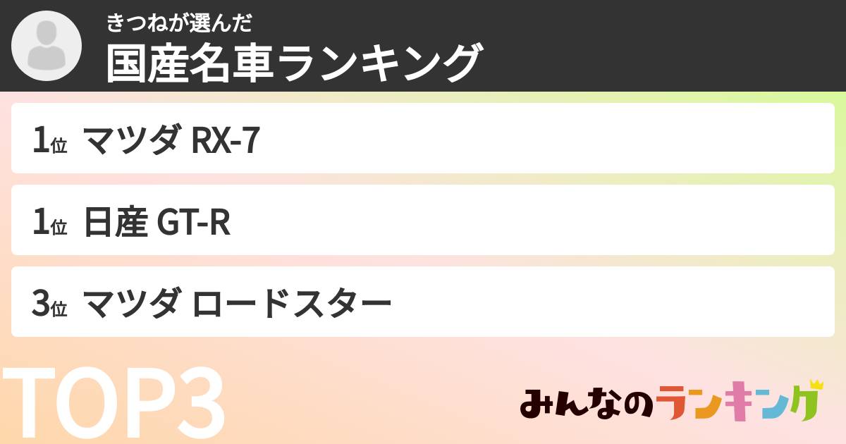 きつねさんの「国産名車ランキング」