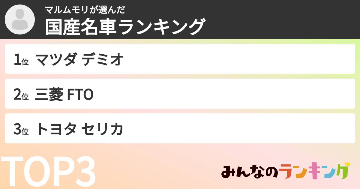 マルムモリさんの「国産名車ランキング」