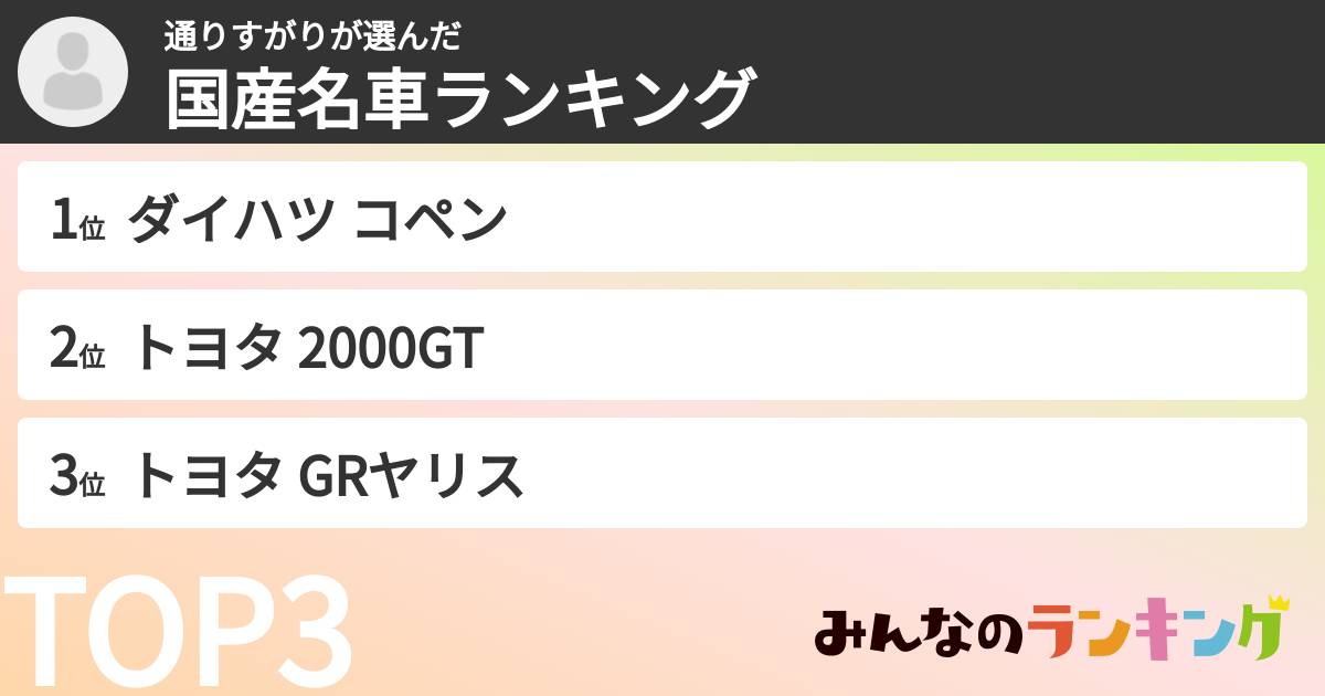 通りすがりさんの「国産名車ランキング」