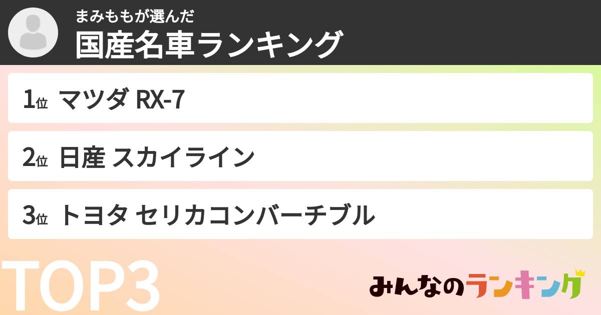 まみももさんの「国産名車ランキング」