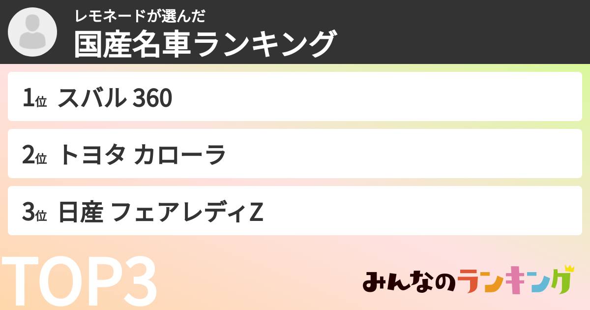 レモネードさんの「国産名車ランキング」