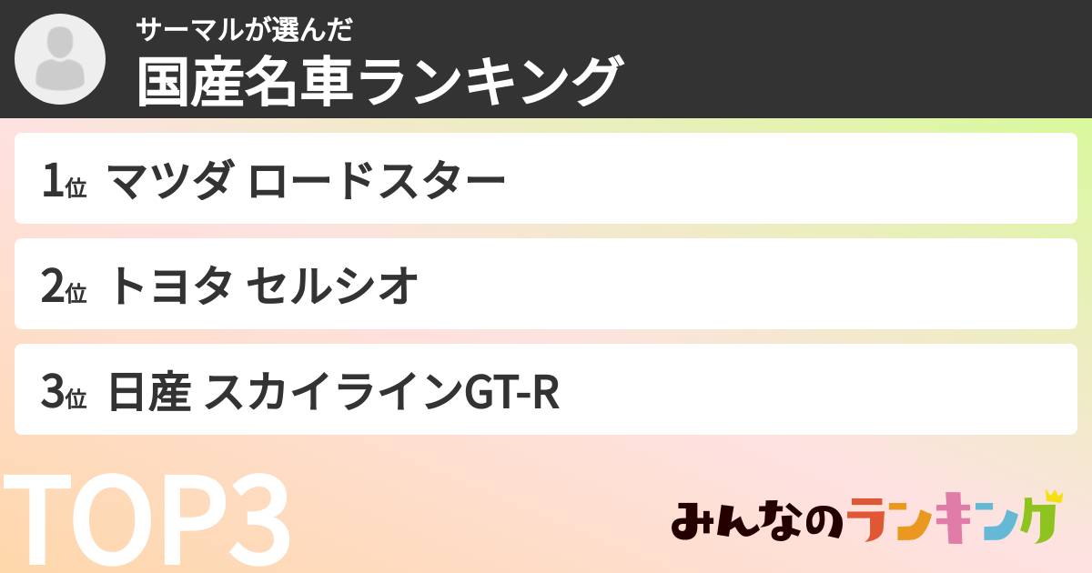 サーマルさんの「国産名車ランキング」