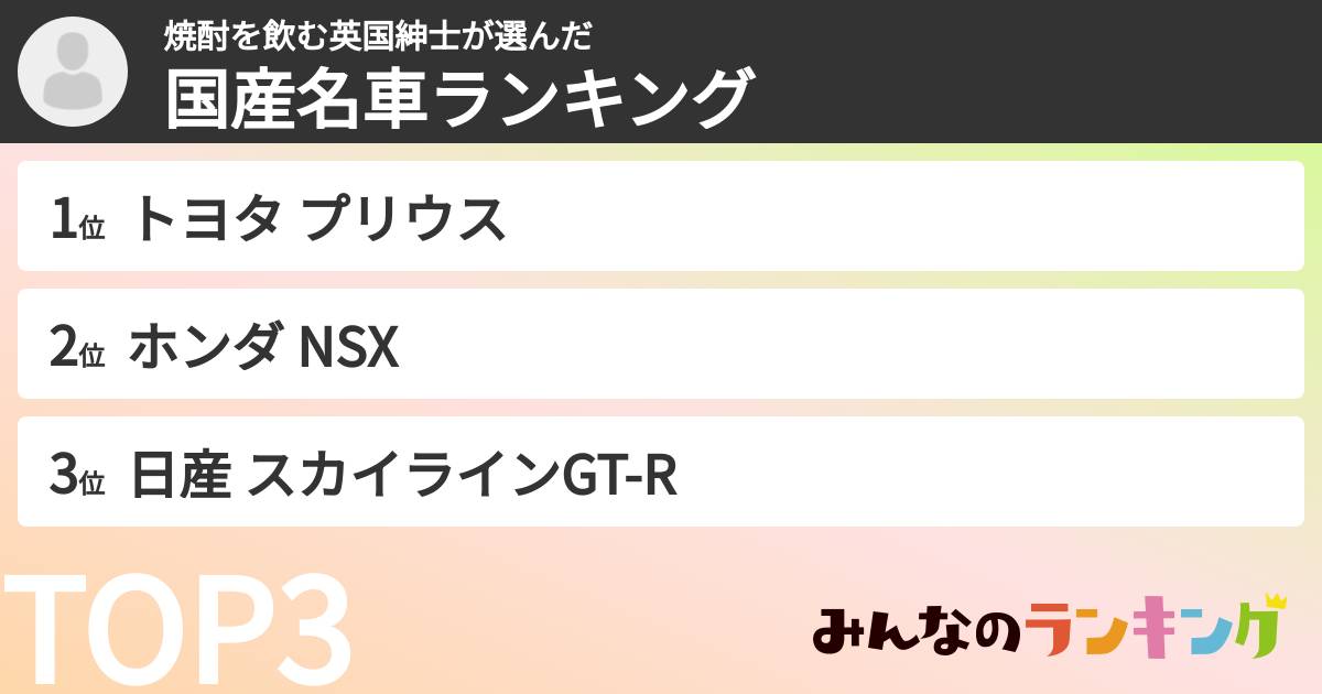 焼酎を飲む英国紳士さんの「国産名車ランキング」
