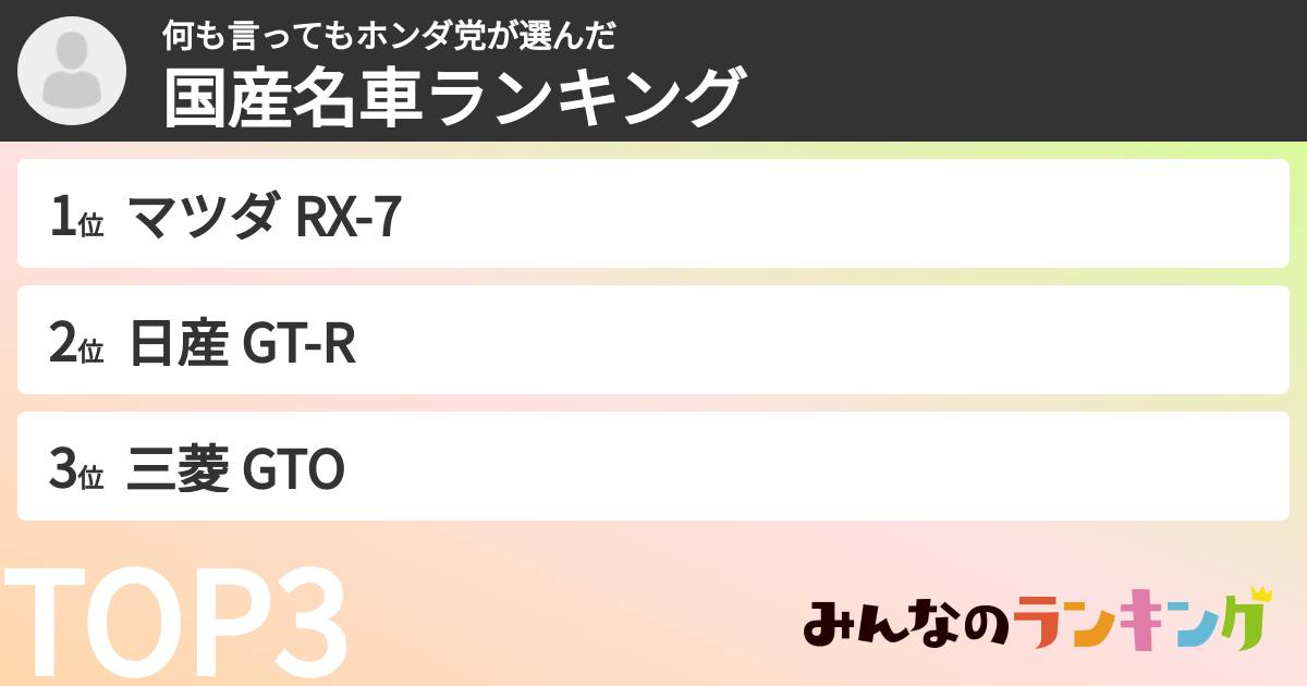 何も言ってもホンダ党さんの「国産名車ランキング」