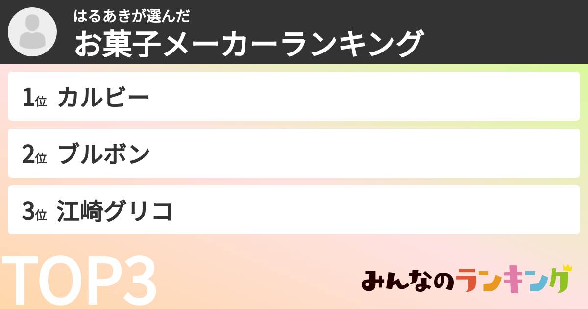 はるあきさんの「お菓子メーカーランキング」