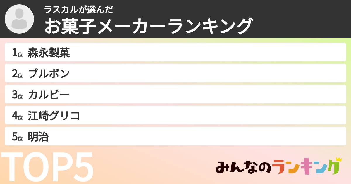 ラスカルさんの「お菓子メーカーランキング」