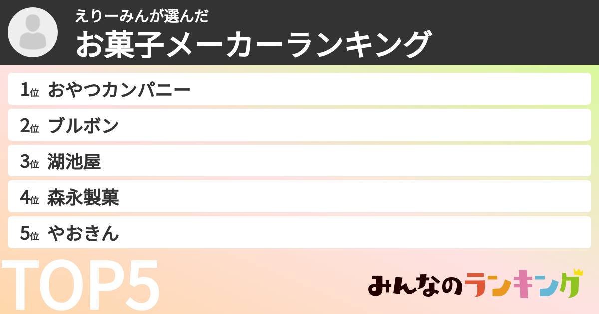 えりーみんさんの「お菓子メーカーランキング」
