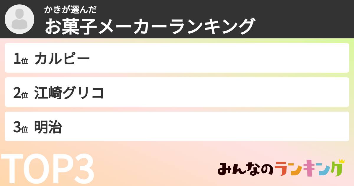 かきさんの「お菓子メーカーランキング」