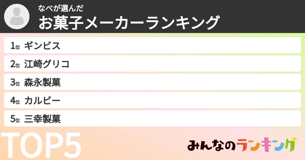 なべさんの「お菓子メーカーランキング」