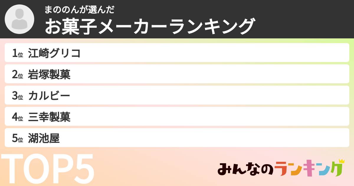 まののんさんの「お菓子メーカーランキング」