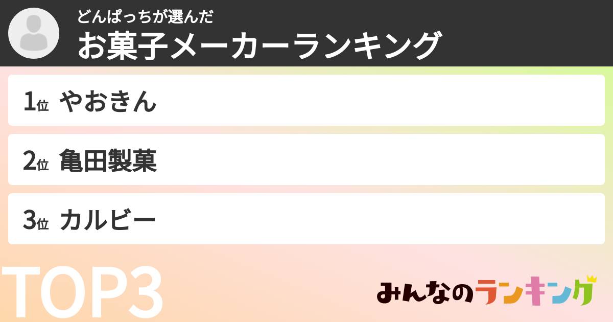 どんぱっちさんの「お菓子メーカーランキング」