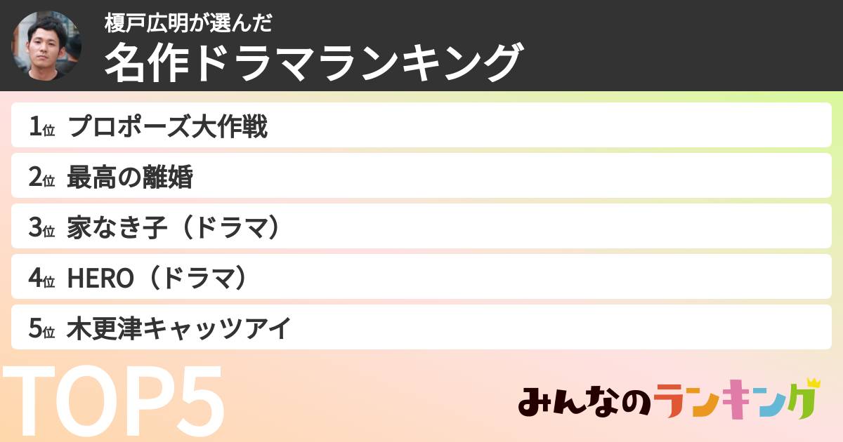 榎戸広明さんの「名作ドラマランキング」