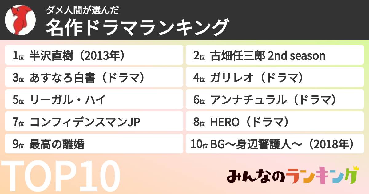 ダメ人間さんの「名作ドラマランキング」