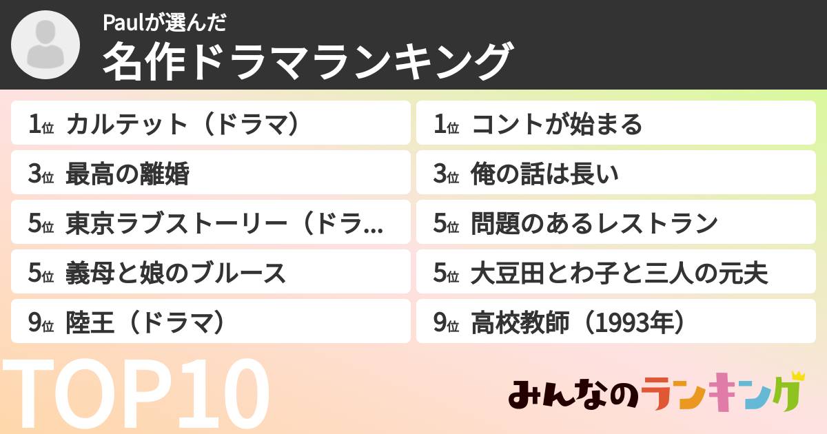 Paulさんの「名作ドラマランキング」