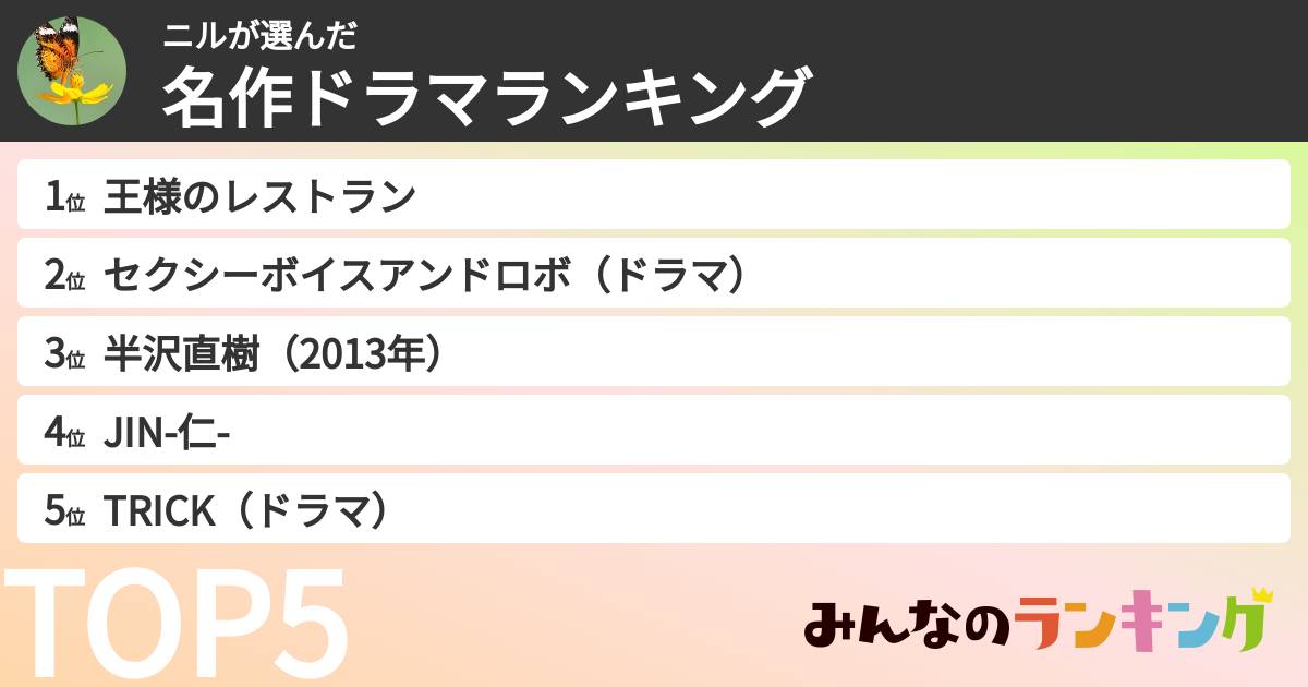 ニルさんの「名作ドラマランキング」