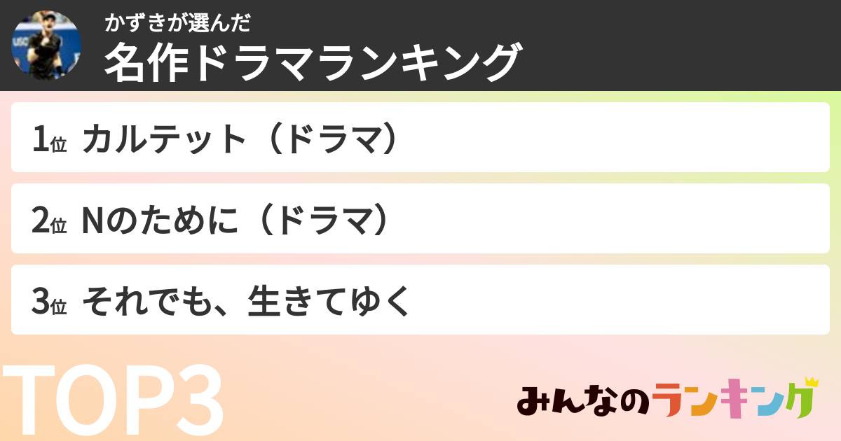 かずきさんの「名作ドラマランキング」