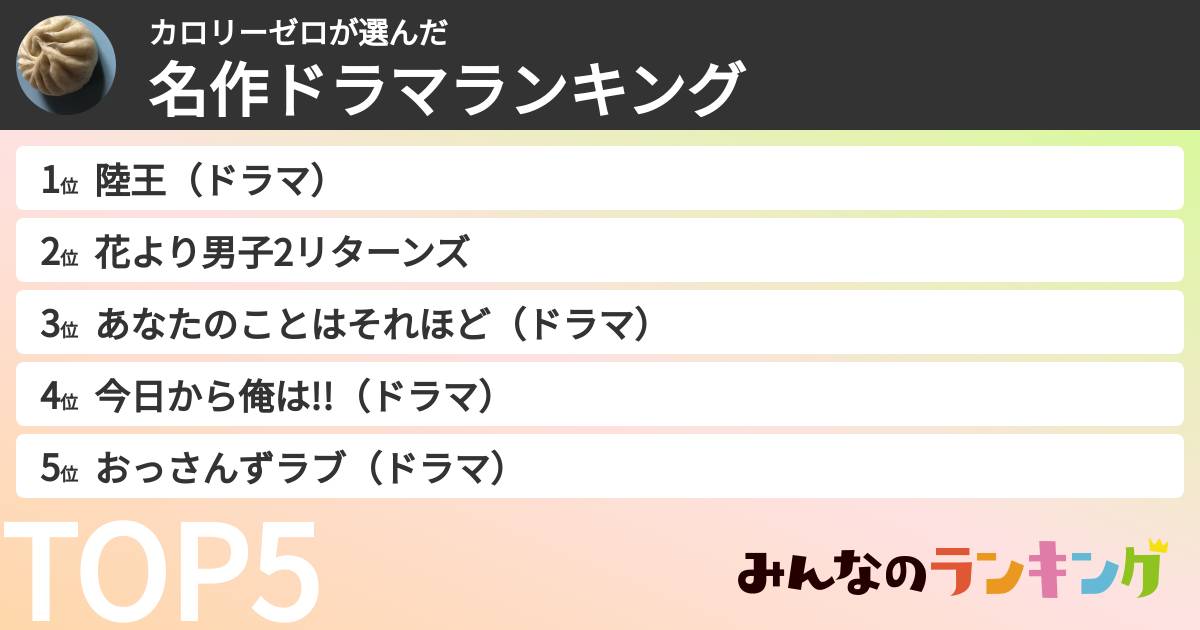 カロリーゼロさんの「名作ドラマランキング」