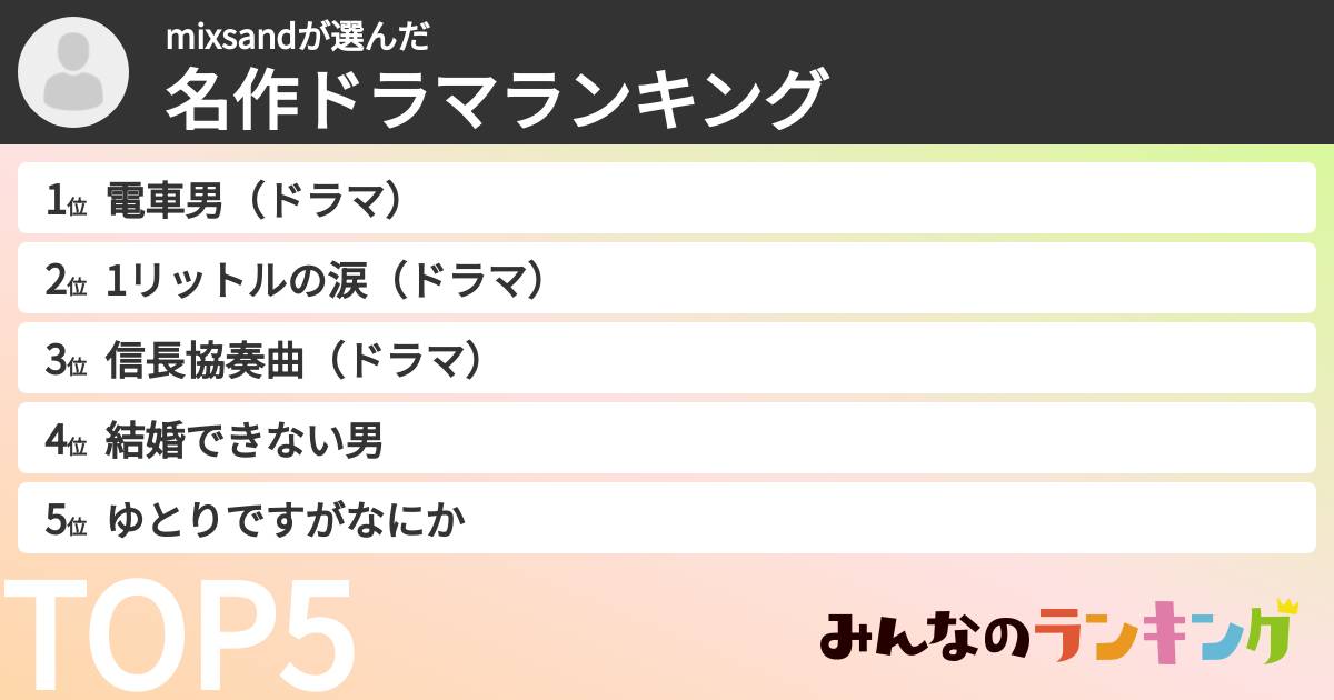 mixsandさんの「名作ドラマランキング」