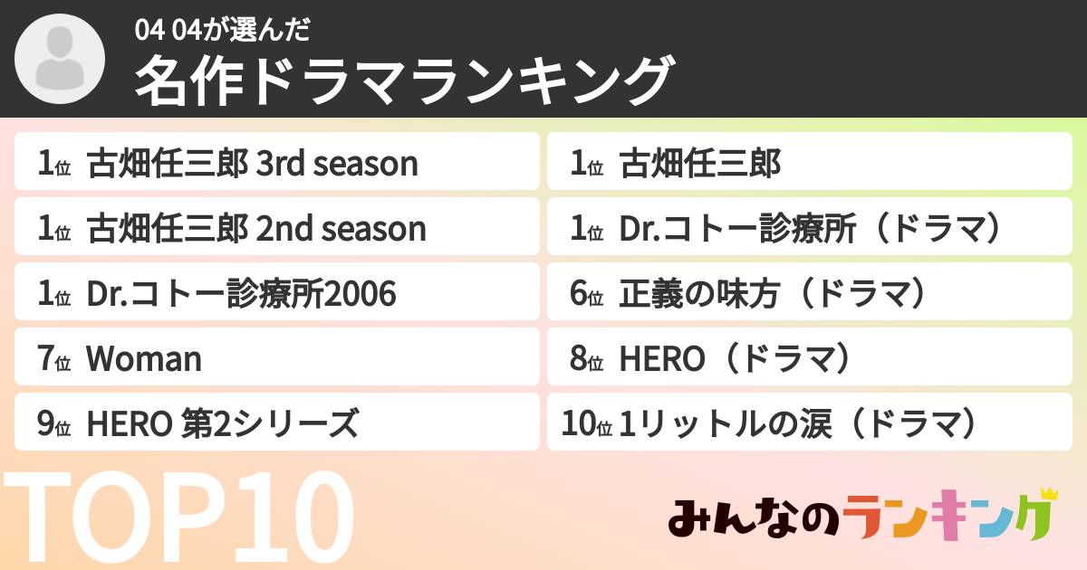 04 04さんの「名作ドラマランキング」