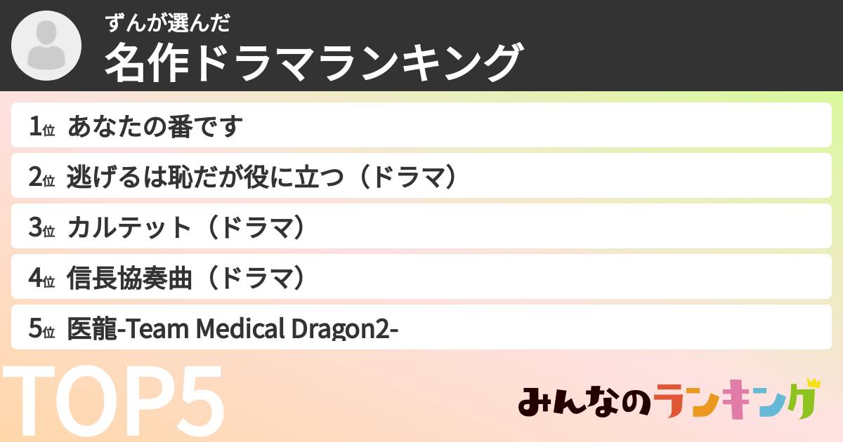 ずんさんの「名作ドラマランキング」