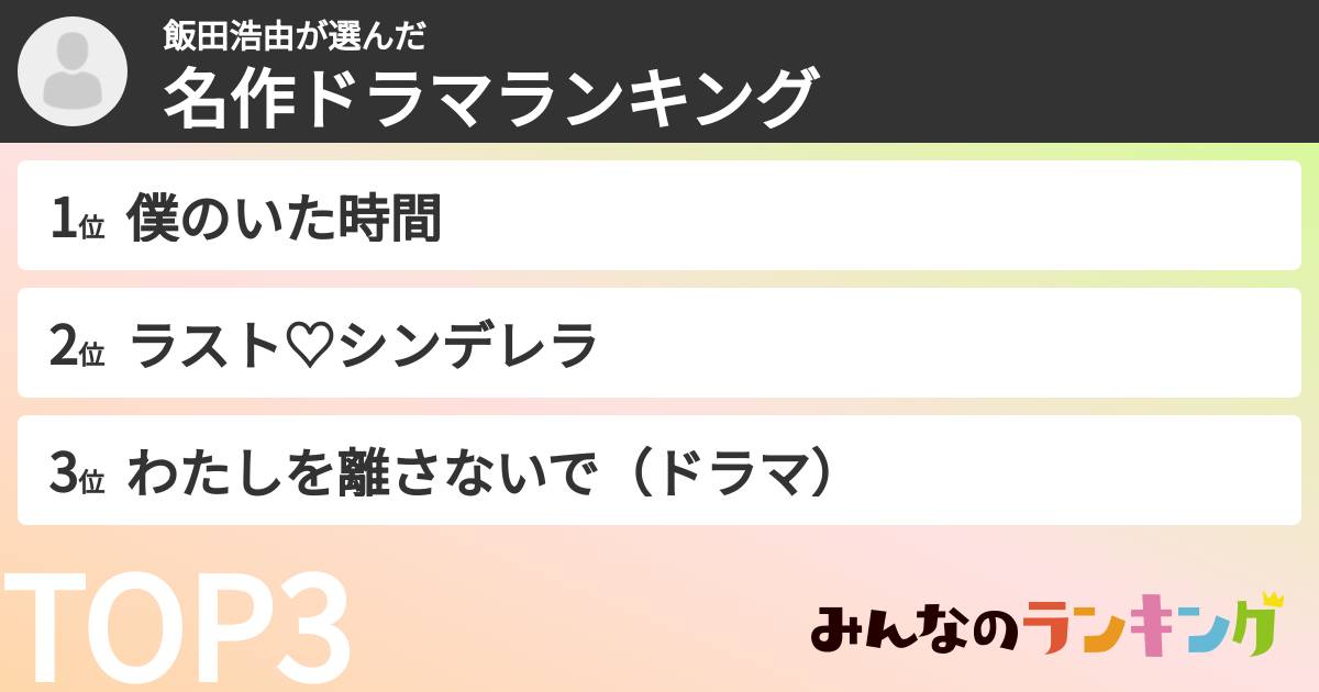 飯田浩由さんの「名作ドラマランキング」