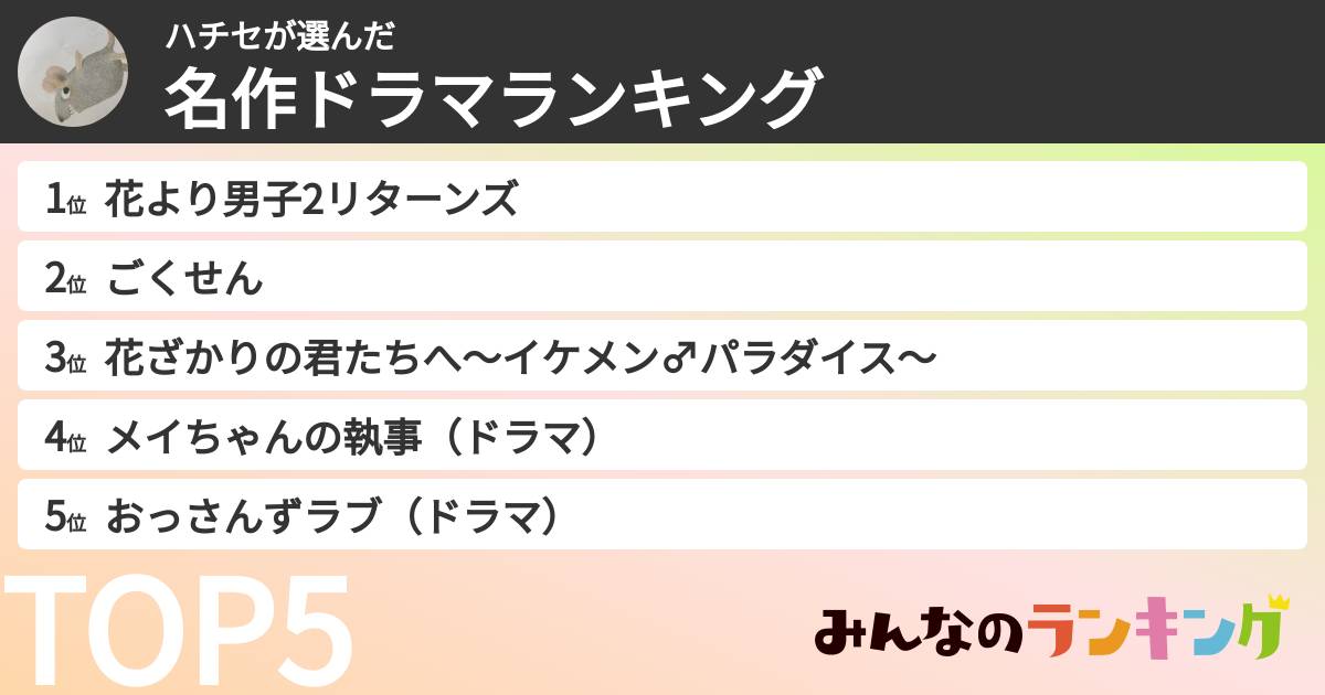 ハチセさんの「名作ドラマランキング」