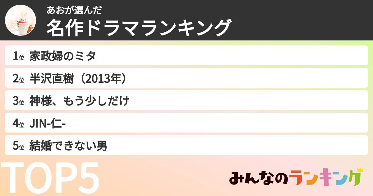 あおさんの「名作ドラマランキング」