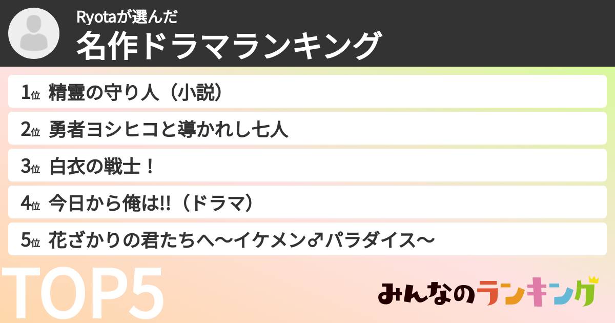 Ryotaさんの「名作ドラマランキング」