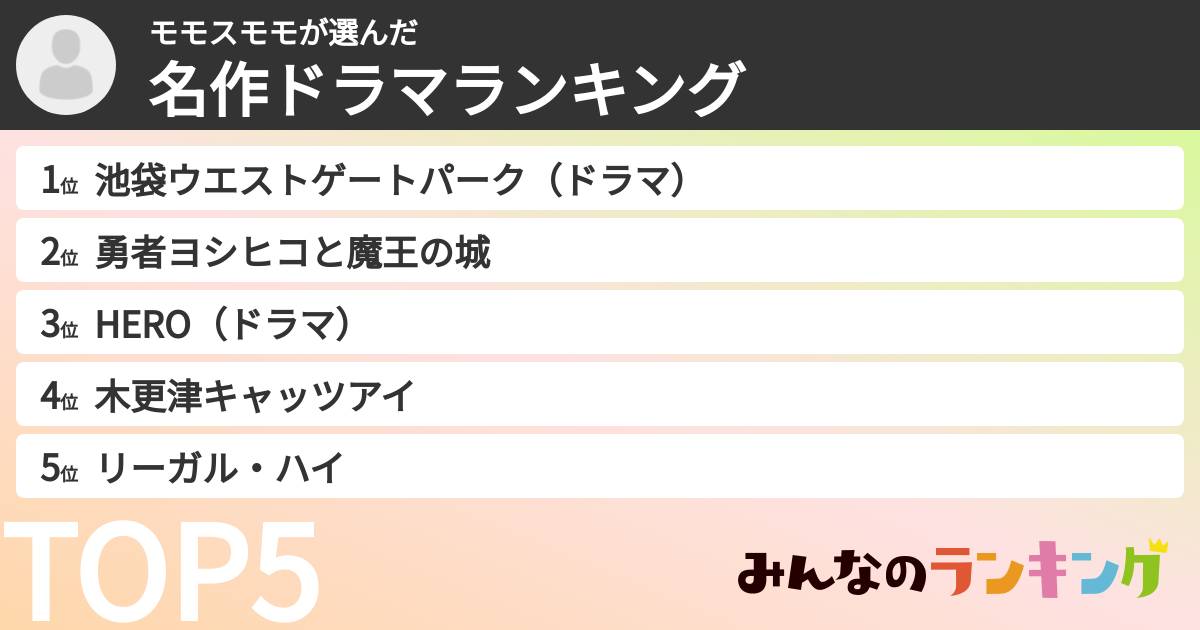 モモスモモさんの「名作ドラマランキング」
