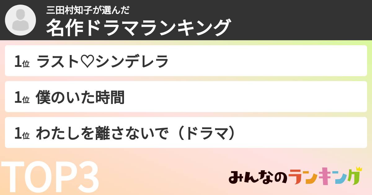 三田村知子さんの「名作ドラマランキング」
