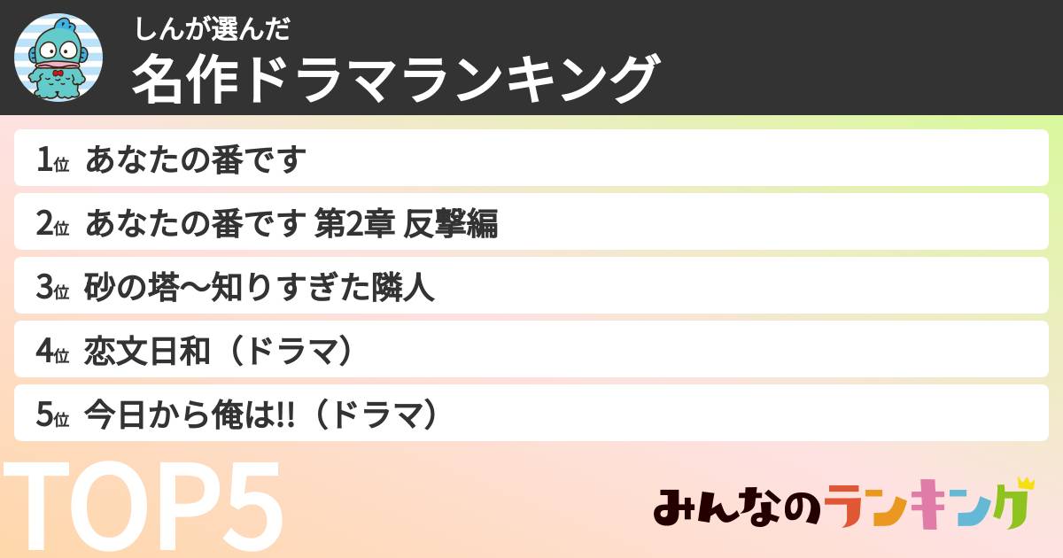 しんさんの「名作ドラマランキング」