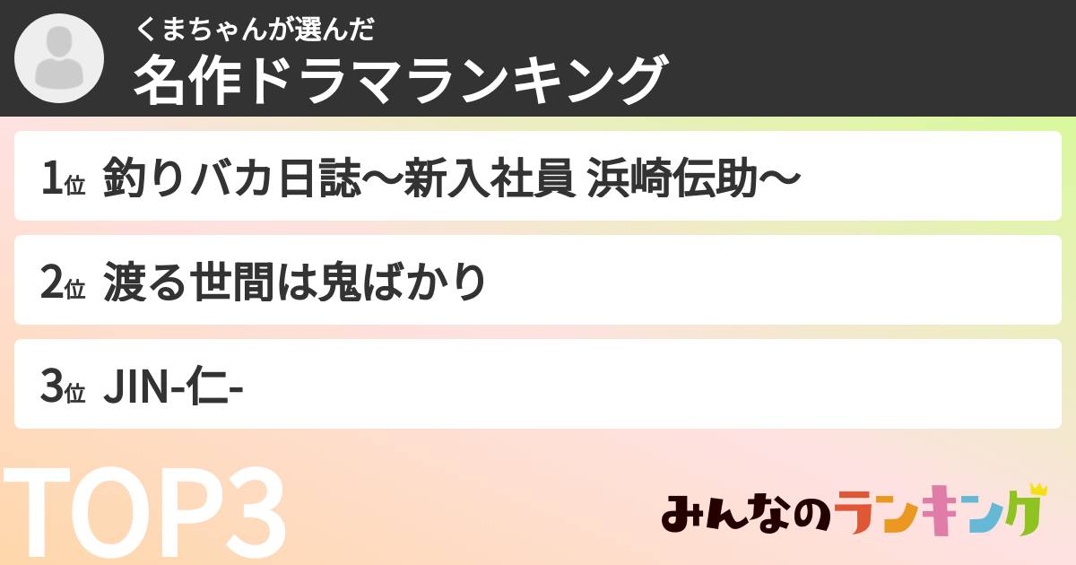 くまちゃんさんの「名作ドラマランキング」
