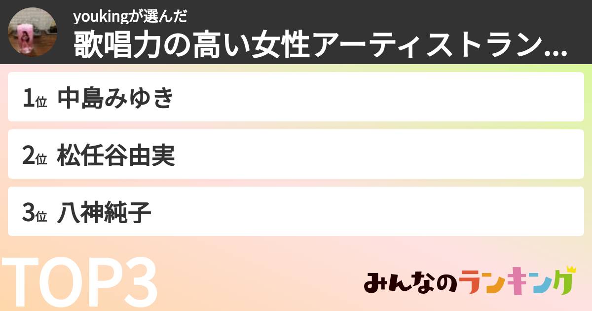 youkingさんの「歌唱力の高い女性アーティストランキング」