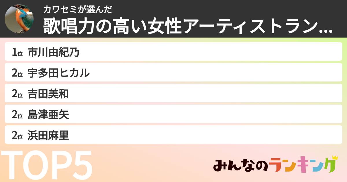 カワセミさんの「歌唱力の高い女性アーティストランキング」