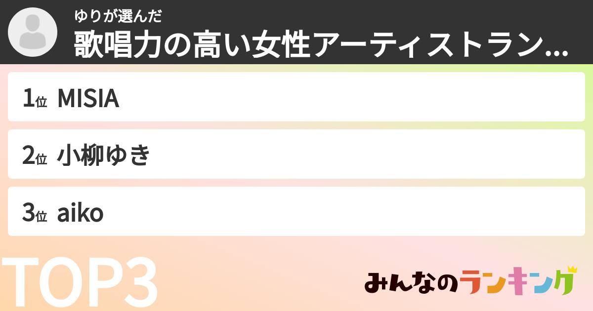 ゆりさんの「歌唱力の高い女性アーティストランキング」