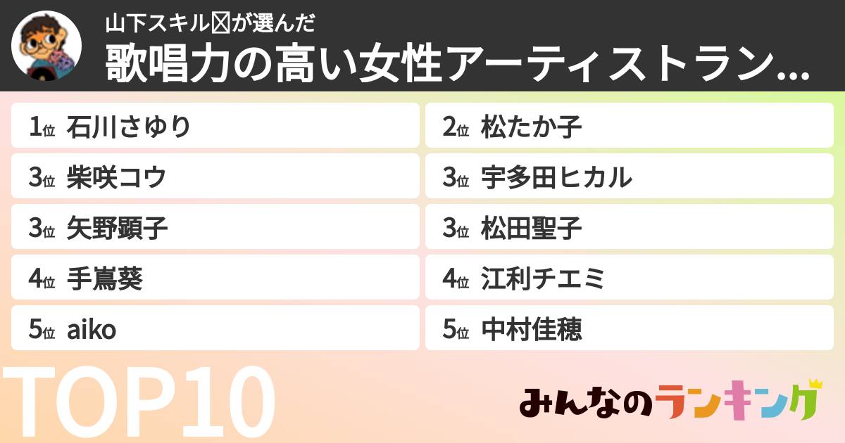 山下スキル☪さんの「歌唱力の高い女性アーティストランキング」