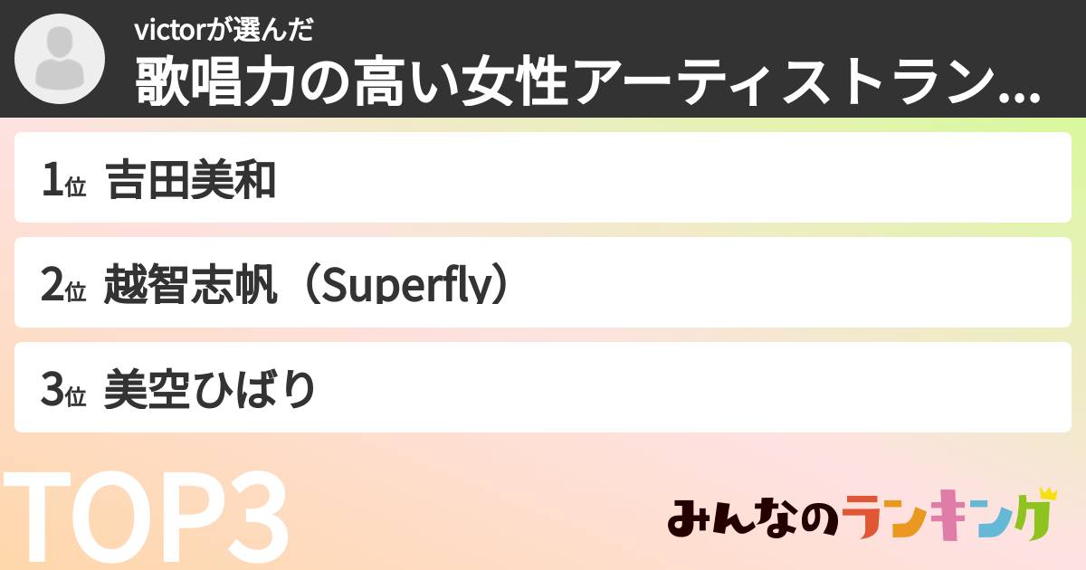 victorさんの「歌唱力の高い女性アーティストランキング」