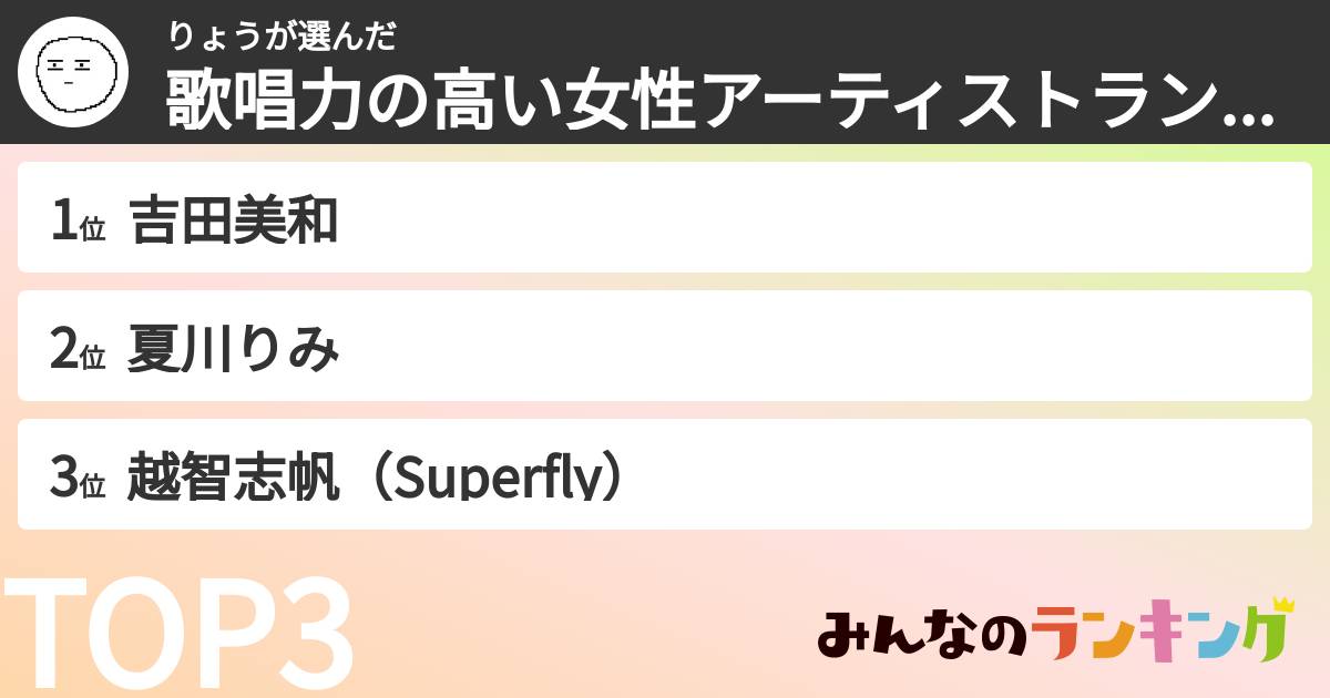 りょうさんの「歌唱力の高い女性アーティストランキング」