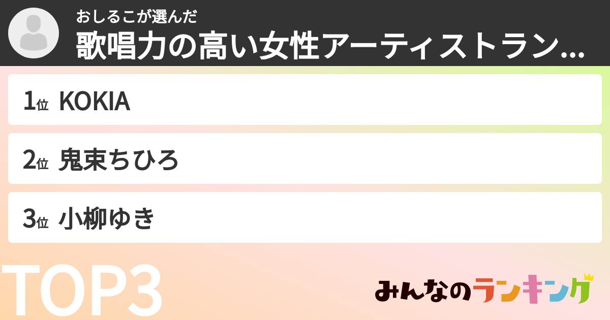 おしるこさんの「歌唱力の高い女性アーティストランキング」