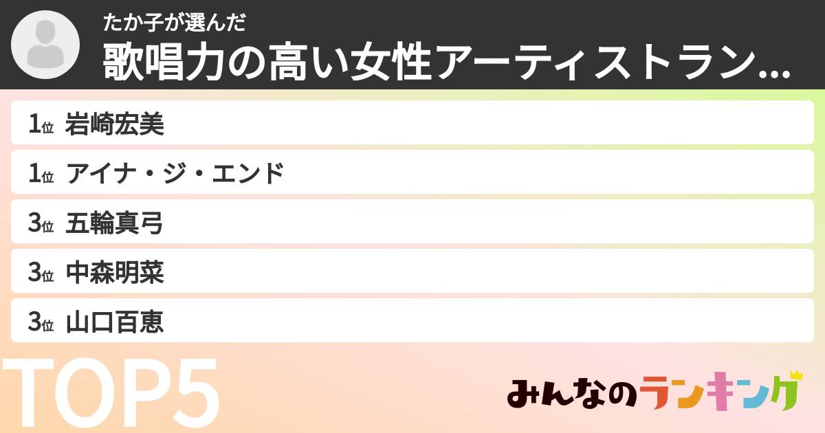 たか子さんの「歌唱力の高い女性アーティストランキング」