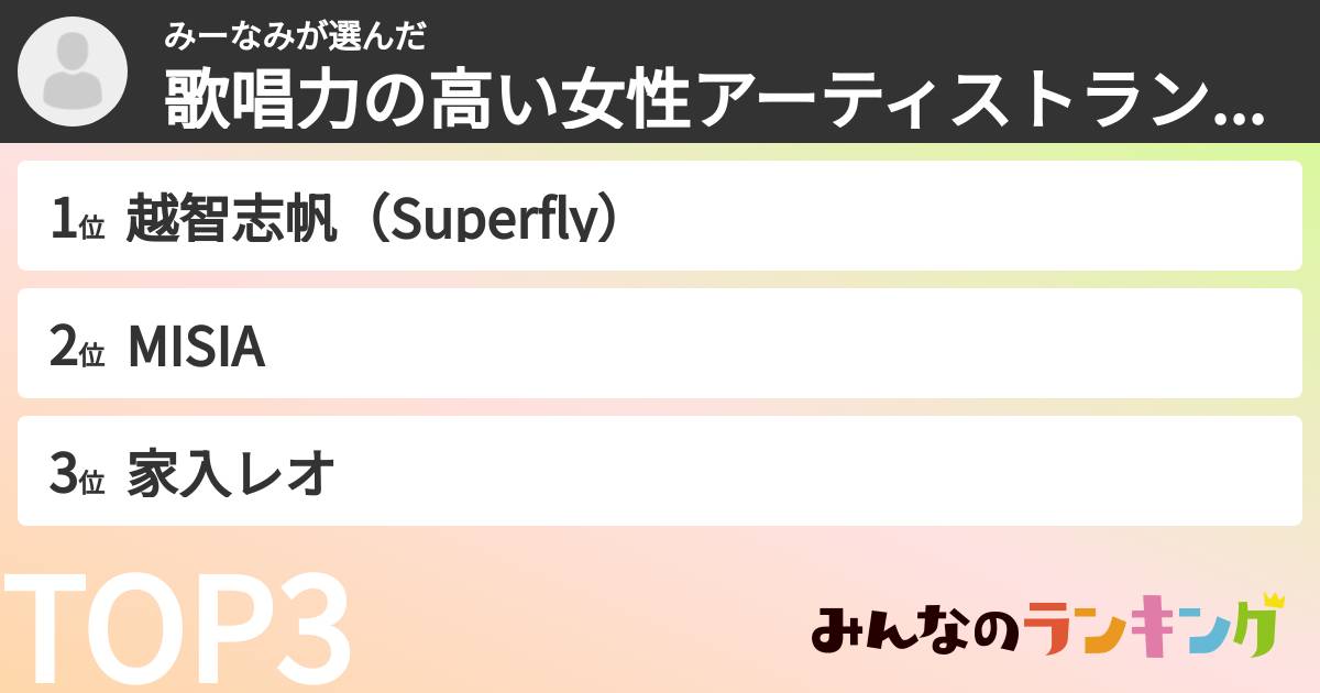 みーなみさんの「歌唱力の高い女性アーティストランキング」