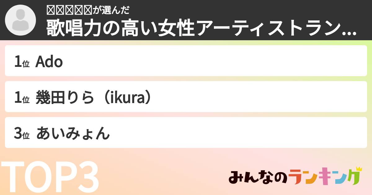 𝘒𝘢𝘯𝘰𝘯さんの「歌唱力の高い女性アーティストランキング」
