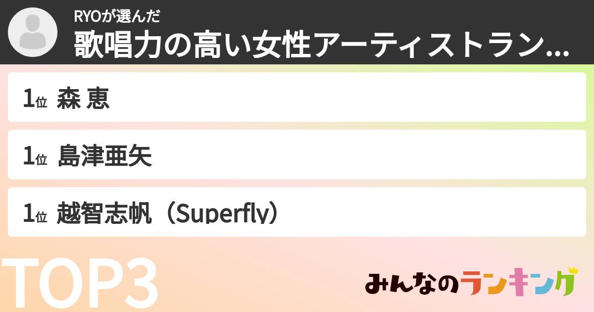 RYOさんの「歌唱力の高い女性アーティストランキング」