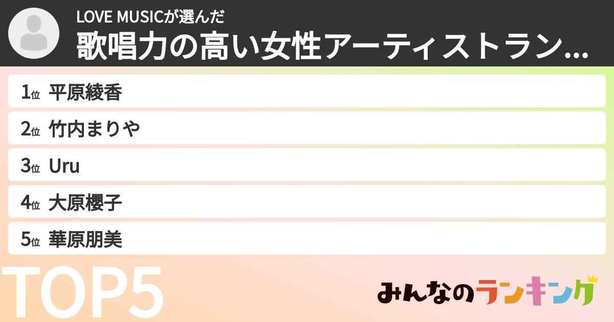 LOVE MUSICさんの「歌唱力の高い女性アーティストランキング」